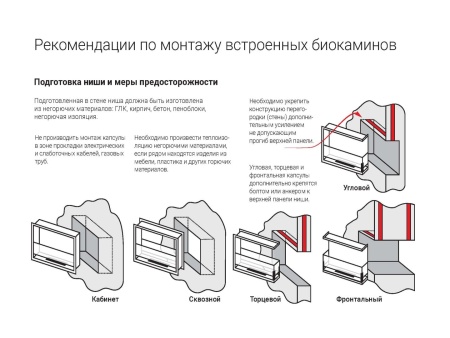 Торцевой биокамин Lux Fire Фронтальный 500 M по цене 55 990 руб.