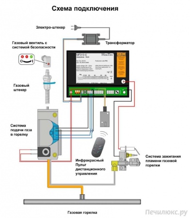 Газовая топка Vero Design NI G8 H2 G 
Газовая топка Vero Design NI G8 H2 G